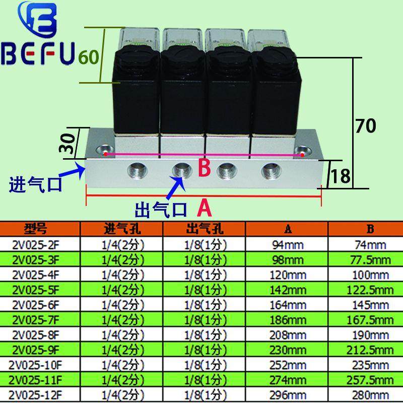 气动2V025-08含汇流板常闭型 单电控开关通断 多路式电磁阀组合