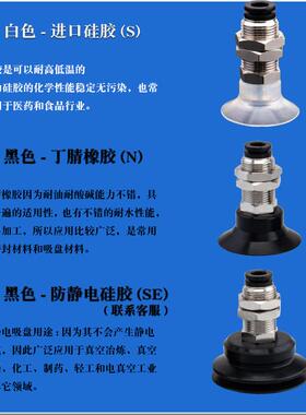 气立可真空吸盘金具PAK/PBK-10/15/20/25/30/35/40/50 机械手配件