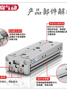 HLQL滑台气缸HLQ6/8/12/16/20/25X10S-30S*40S/50S/20S/SAS/SB/SA