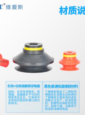 VB5~50MM系列双层风琴型带肋红/白/黑色硅胶橡胶真空吸盘吸嘴