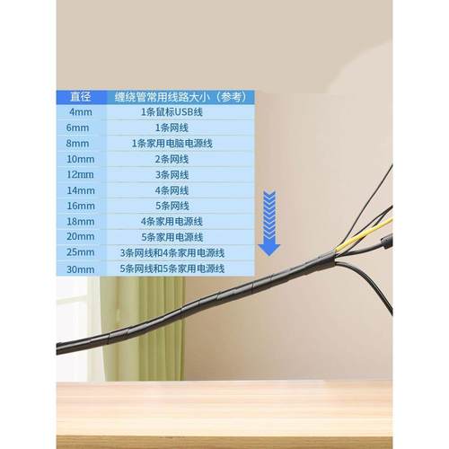 缠绕管4-30MM包线管绕线管集线器理线器电脑网线收纳保护套束线管