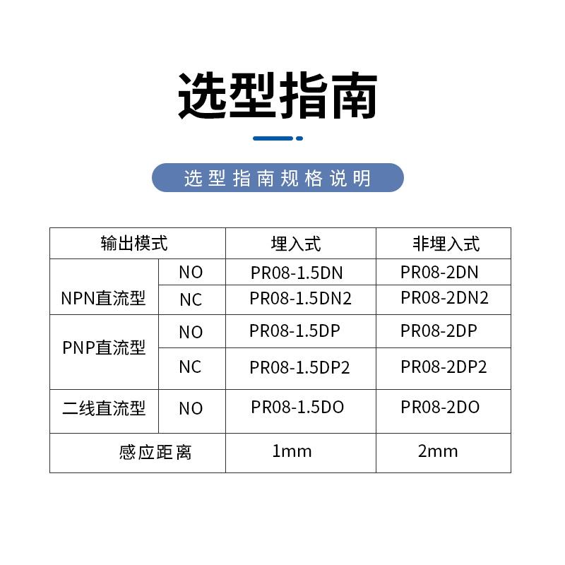 M8接近开 关感测器PR08-2DN/2DP/2DO/1.5DN三线 线NPN常开 24V常