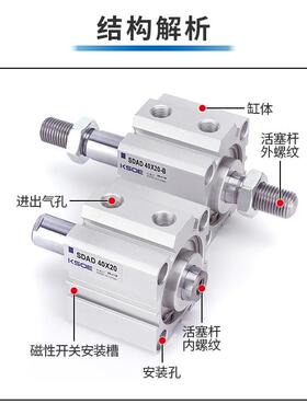 小型气动双出双头薄型气缸SDAD20/25/32/40/50/63/80/100-10X30SB