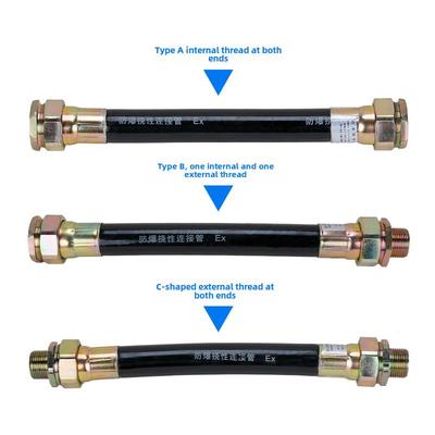 防爆防刮连接管Bng防爆穿线管防爆软管防爆挠性管4点Dn20Dn25定制
