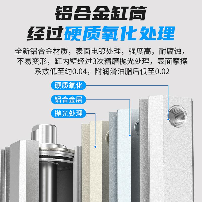 SDA迷你气缸薄型小型气动大全12/20/25/32/40/50/63/80X10X15X35S