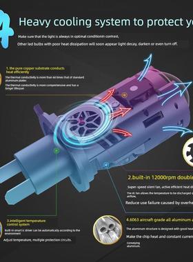 镜头汽车Led激光大灯改装H4远近集成大灯升级超亮聚光灯摩托车灯