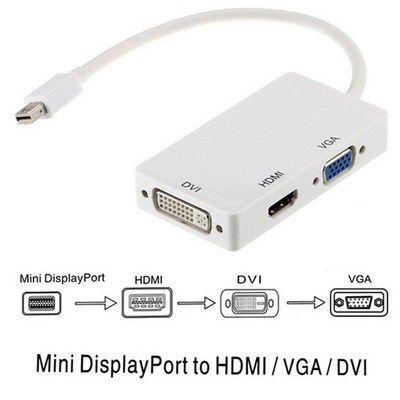 minidp转hdmi/vga/dvi三合一转换器头雷电迷你1080P高清连接线