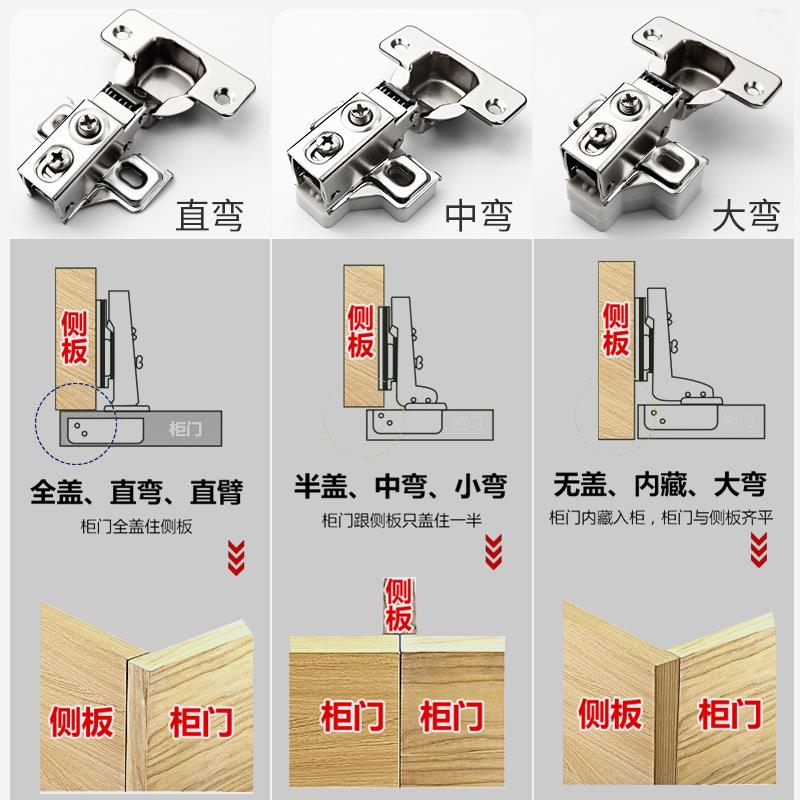 百隆Blum不锈钢短臂铰链橱柜断臂门铰厨柜五金配件折页美式阻尼缓