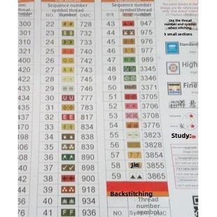 十字绣线配线补线丝棉线清明上河图马到成功八骏图迎客松线号色号