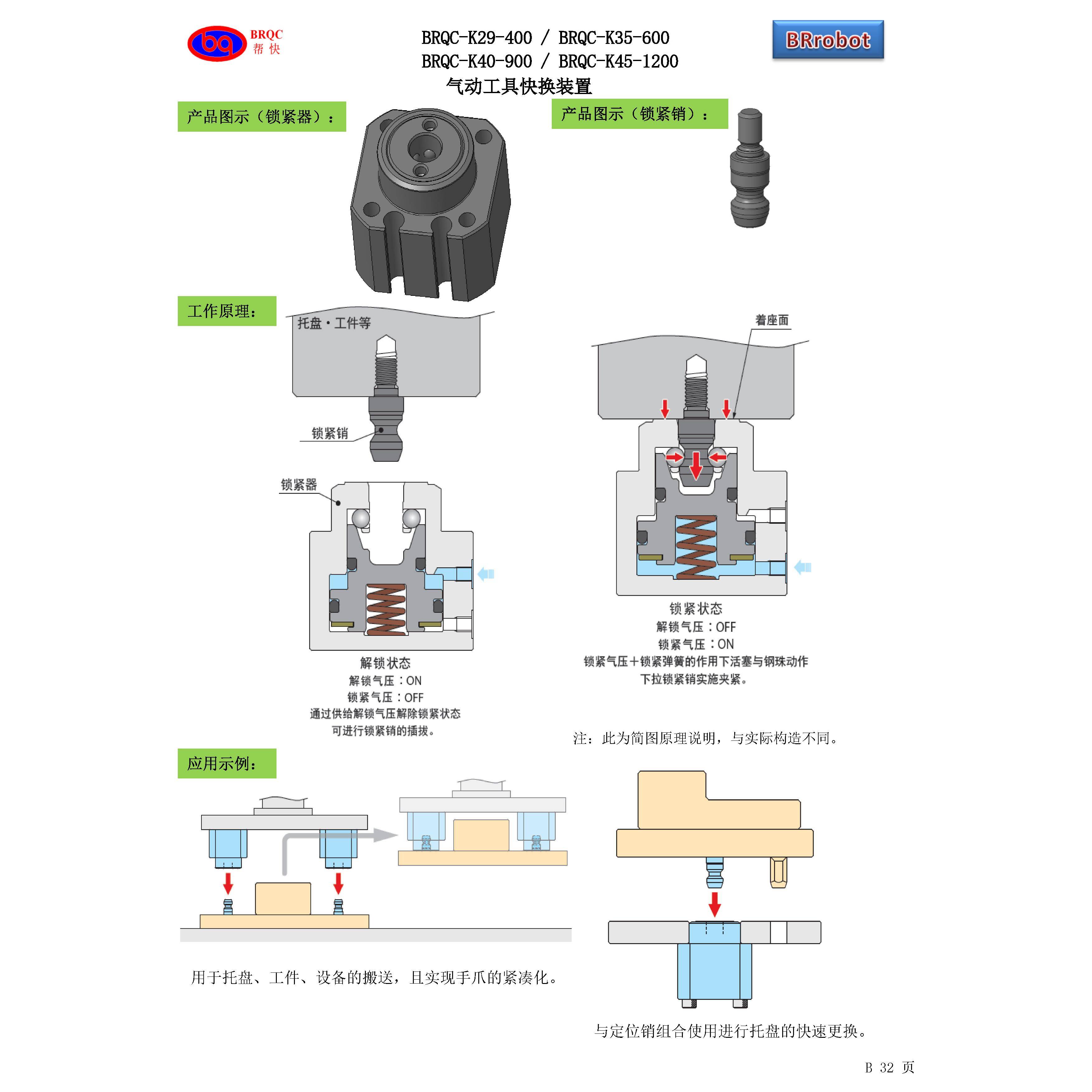 BRQC-K45-1200气动快速锁紧器快换工装取代螺丝生产线快速换型