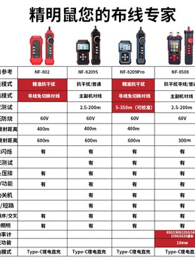 精明鼠寻线仪多功能通断点长度测线仪OE抗干扰巡线仪NF29o