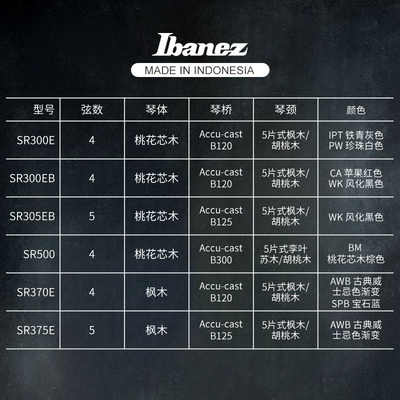 Ibanez 依班娜 SR300EDX  SR300EB SR305EDX SR370E SR400 电贝斯