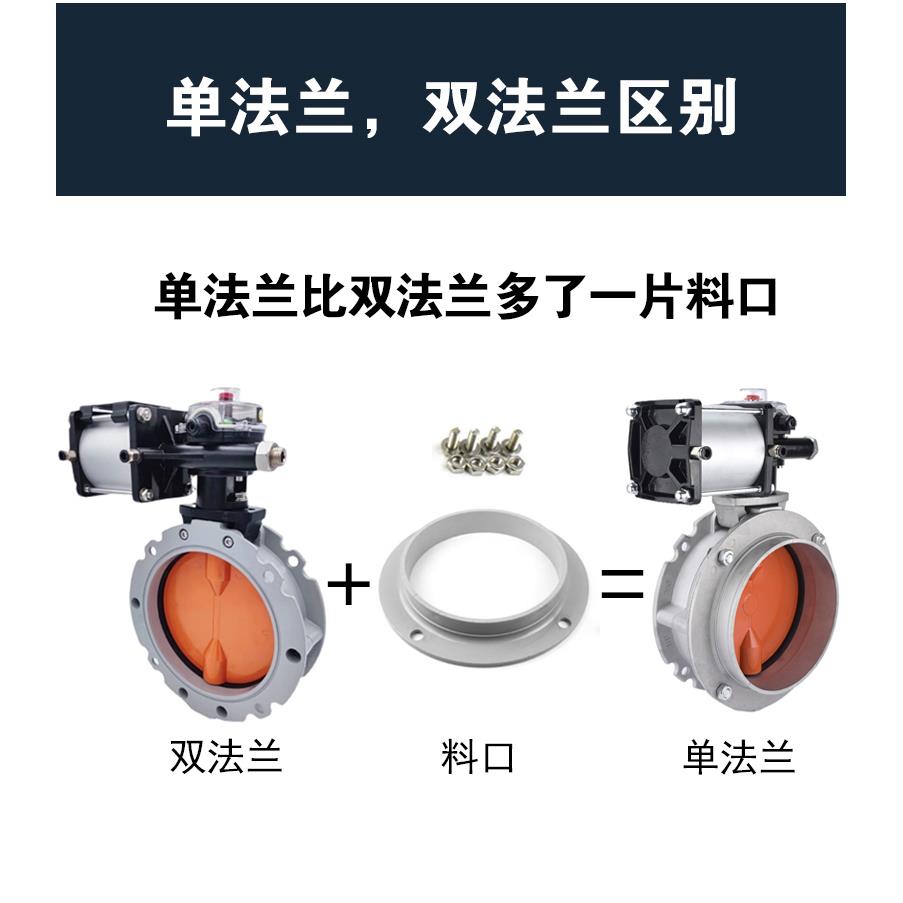 气动粉尘蝶阀铝合金板粉体DN100单/双法兰蝶阀阀门水泥搅拌站