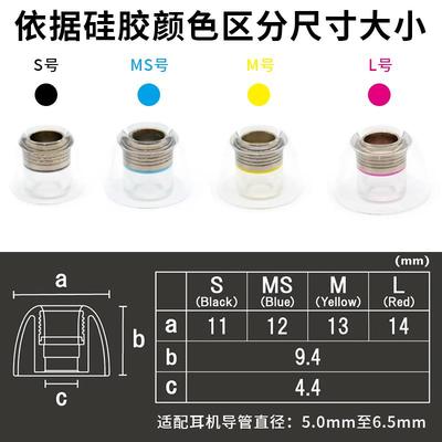 Pentaconn黄铜套入耳式耳塞套Pentaconn Coreir Brass耳机矽胶套Pentaconn铝管套耳机防尘塞套pentaconn耳套