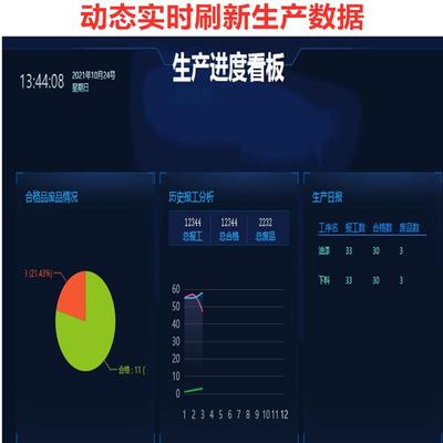 订单管理系统 工厂企业ERP生产加工销售管理软件进销存财务永久版
