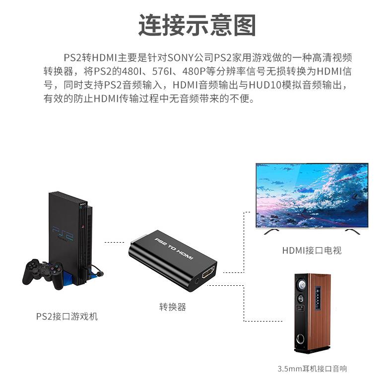 PS2转HDMI转接器游戏机色差接高清电视显示器投屏音视频同步1080P