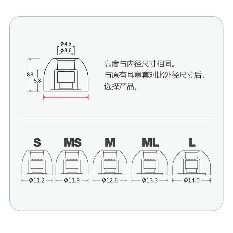AZLA Foamax记忆海绵耳塞套XM5滤网Buds2Pro隔音IE600低频升级C套