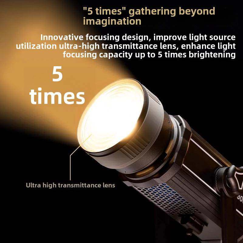 Yf-140可调焦菲涅耳透镜聚光镜宝荣卡口灯头配件投影光学透镜