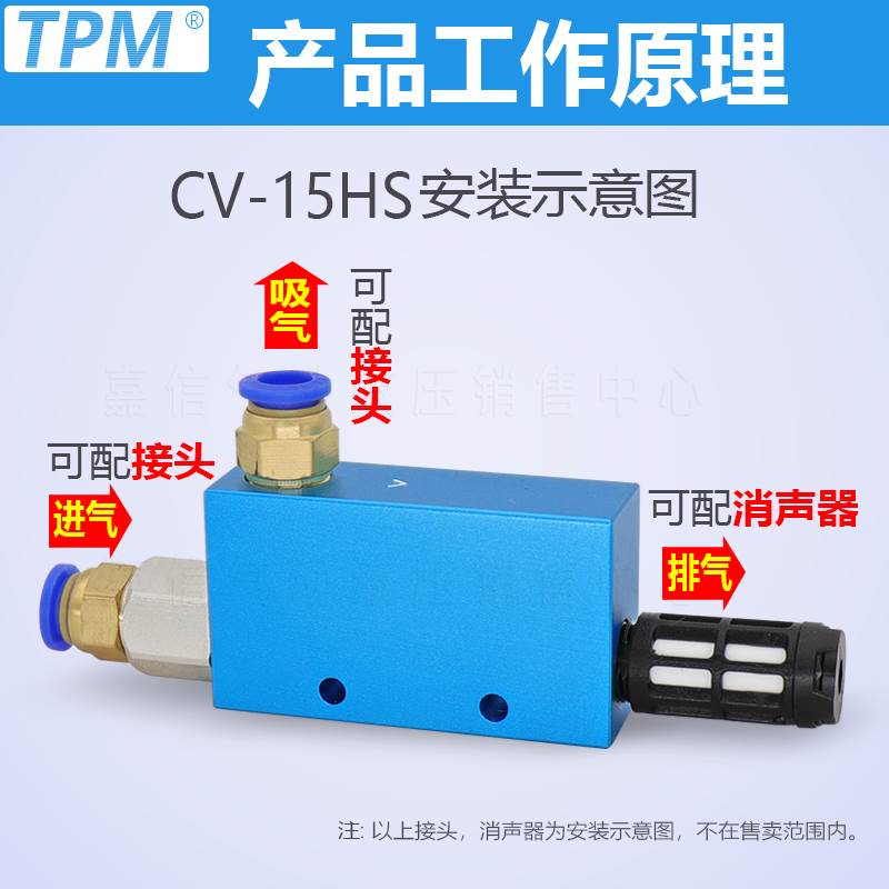 气动大吸力EV真空发生器CV-10HS 真空阀CV-15HS/CV-20HS/CV-25HS