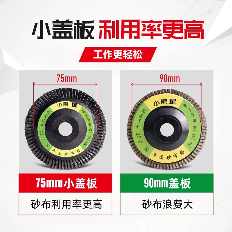 百叶轮打磨片不锈钢抛光角磨机磨光片除锈叶轮千叶砂布轮磨片