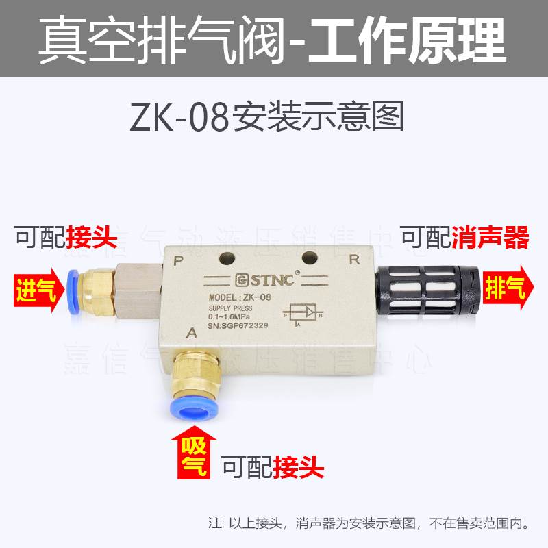 STNC索诺天工真空发生器ZK-08气动吸气阀ZK-06机械手配件ZK-10
