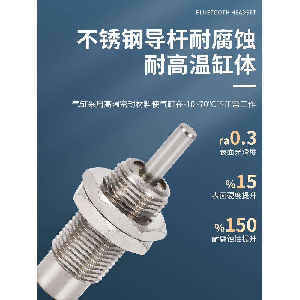 MPE微型螺纹针型迷你小气缸小型气动CJPB4/6/10-5*10X15×20B单动