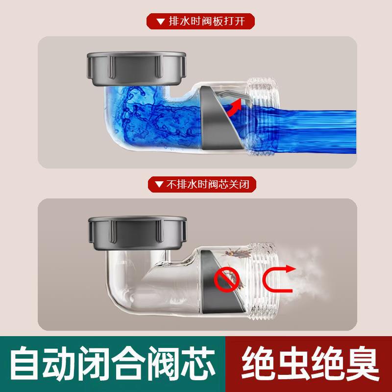 厨房水槽下水管排水管道配件洗菜盆单双槽全套装通用洗碗池下水器