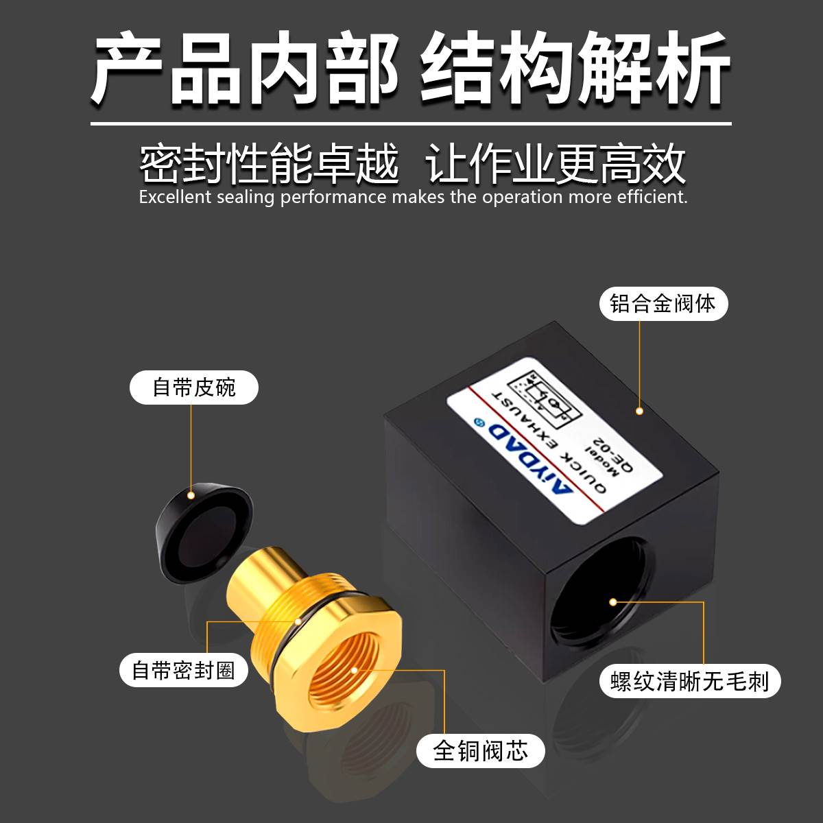 快速排气阀QE-01 02 03 04气动三孔快速排气阀快排阀1分2分3分4分
