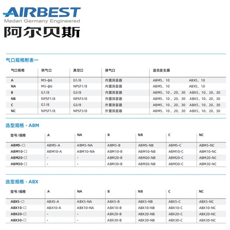 AIRBEST阿尔卑斯ABX/ABM5/10/20/30-A/B/C大吸力多级真空发生器