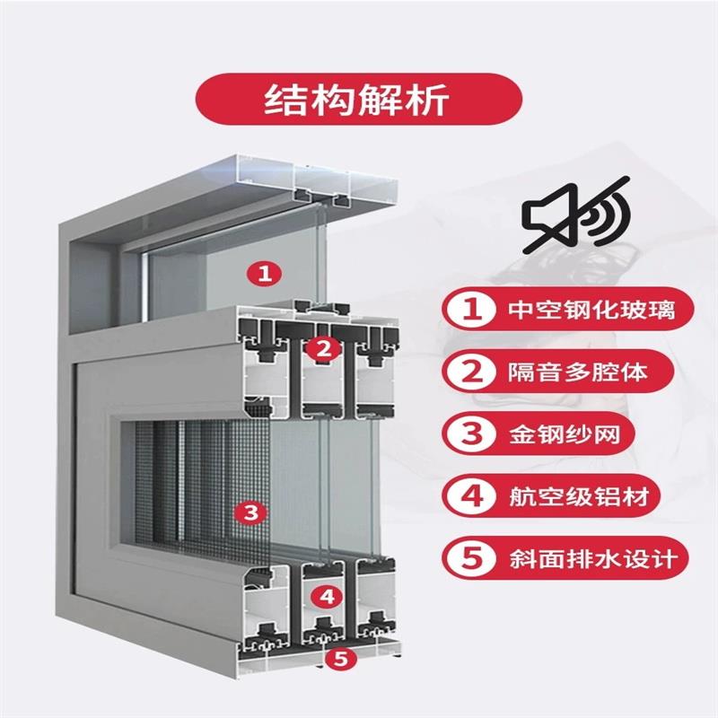 海螺断桥铝合金窗封阳台系统门窗推拉平移窗户阳光房隔音大玻璃窗