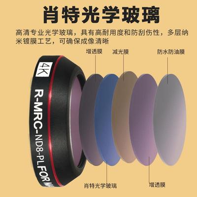 适用于SJCAM速影C300运动相机滤镜ND减光UV保护镜CPL偏振镜头配件