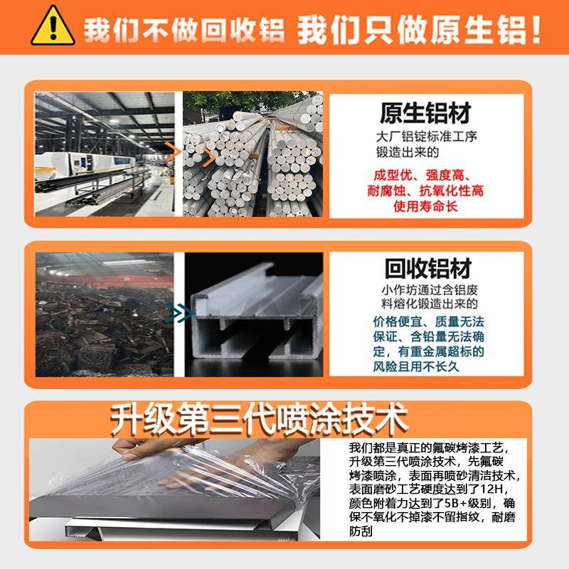 不锈钢门套不锈钢垭口铝合金门套铝合金门套包边门框极窄哑口门套