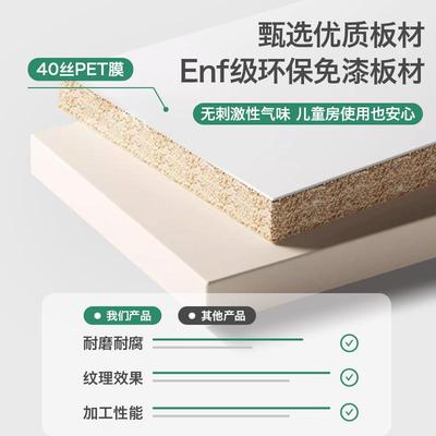 全屋定制上门安装pet肤感衣柜门欧松板osb厨房柜门高光门板定做