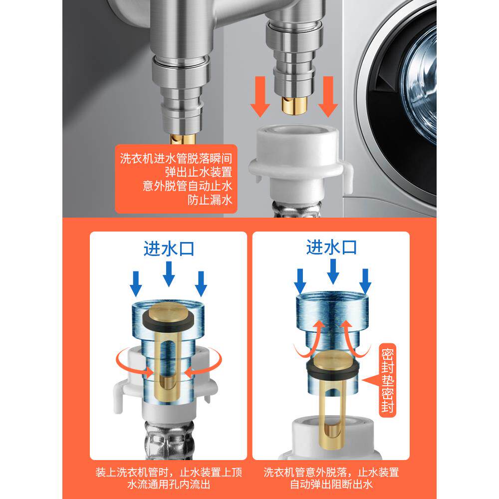 304不锈钢一进二出洗衣机水龙头一分二双控开关专用接头三通角阀