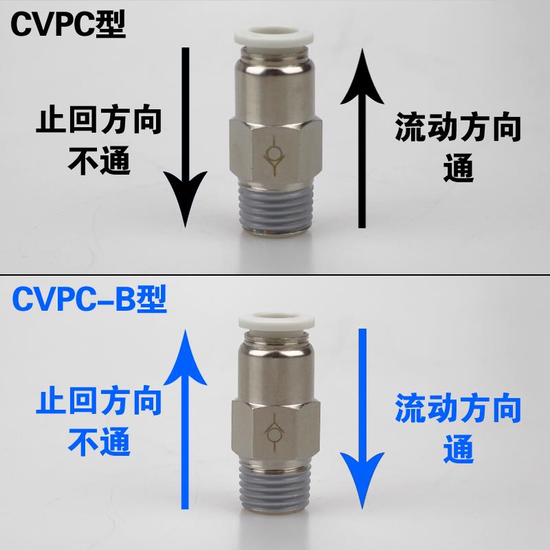 气管单向阀接头CVPC4-M5 6-01 8-02止回阀直插10-03螺纹12-04 AKH