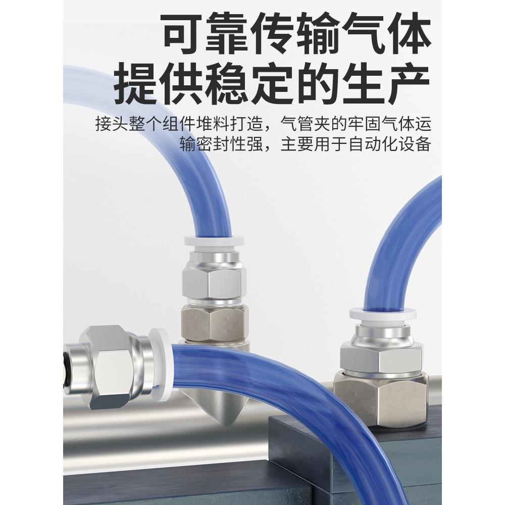 气管快速接头PC8-02螺纹直通快插快接气缸电磁阀外丝气嘴气动元件