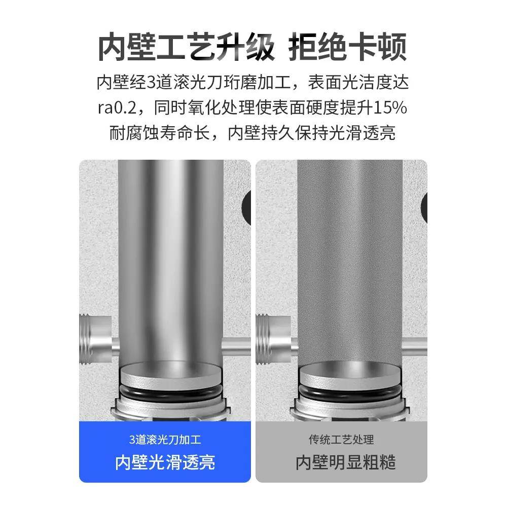 双杆气缸长行程双轴缸加长TN10/16/20/25/32*150-175X200*250*300