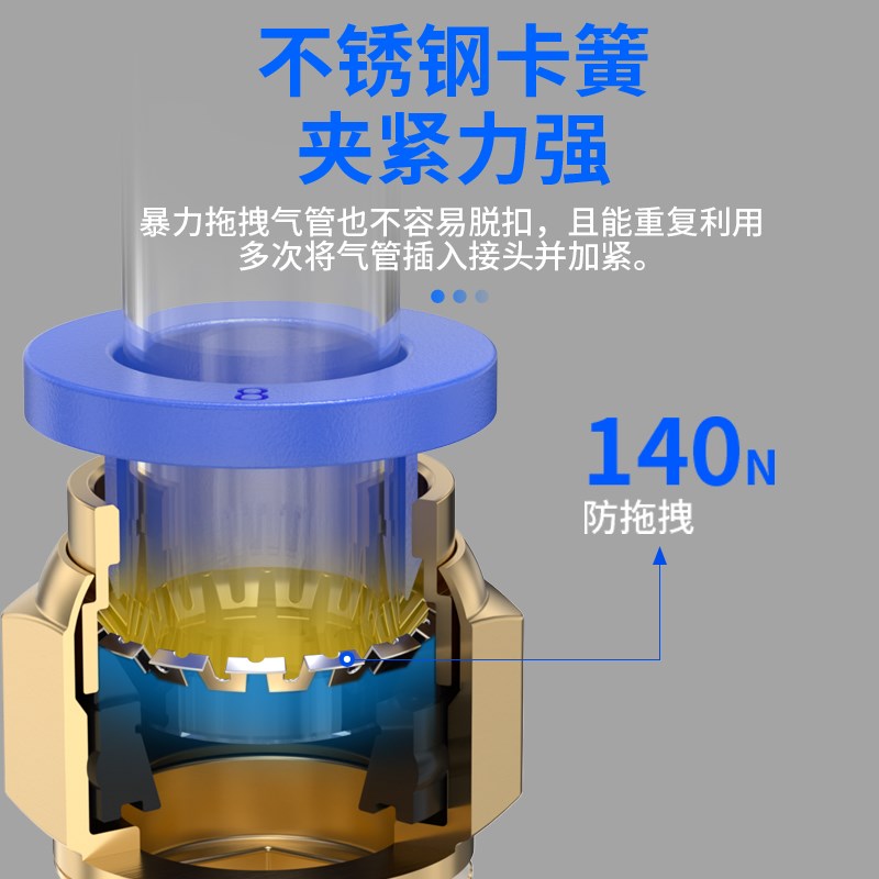 气管快速快插直通外螺纹外丝铜接头气动元件配件大全PC8-02/6-M5