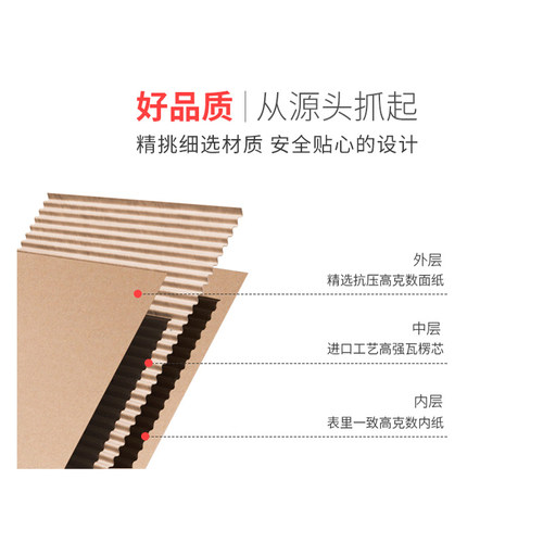 小批量纸箱加厚特硬层层纸壳箱子快递搬家纸箱盒子