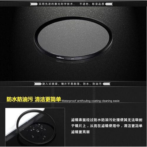 工业扫描镜头U镜保护镜 .      =