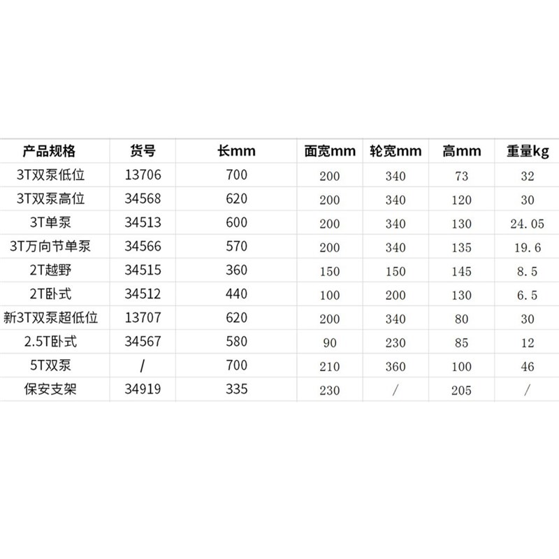 TAYES/台益斯卧式千斤顶/双泵超低位/越野顶/保安支架越野车升降