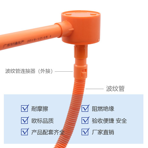 材通管波纹软管分明装塑料穿线管家用管阻燃电工电线管