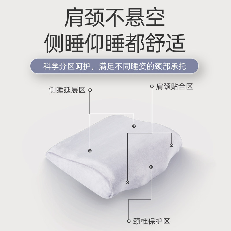办公室午休床小枕头便携午睡枕头学生午睡枕趴睡枕记忆棉抱枕,居家布艺,午睡枕,淘宝优惠券,粉丝福利购,淘宝优惠卷