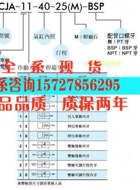 全新-MA27 MN-原装JM器-台湾气缸-MCDM--1250IN20-A18850金 080AX