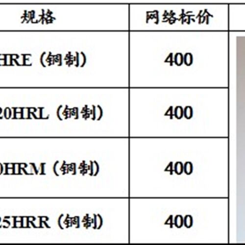 标准塑料洛氏硬度块HRE70-94/HRL100-120/HRM85-100/HRR114-125