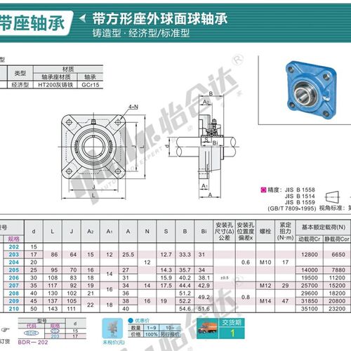 带座轴承方型座 BDR-201-202-203-204-205-206-207-208-209-210