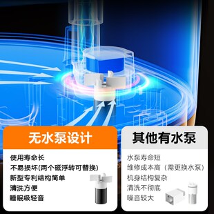 萌呆呆猫咪饮水机恒温宠物饮水器无线水碗自动喂水器喝水流动循环