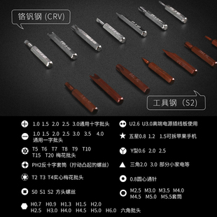 家用多功能拆万能表手机维修工具超硬工业级梅花小起子 螺丝刀套装