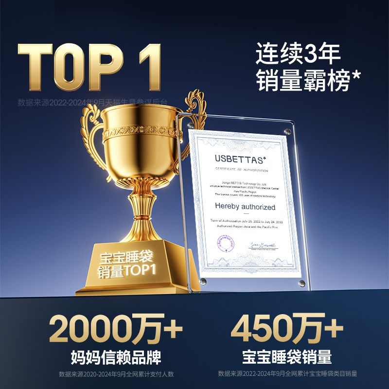 贝肽斯【肽润】婴儿睡袋春秋冬款蚕丝恒温儿童防踢被宝宝分腿睡袋,婴童用品,睡袋/防踢被,淘宝优惠券,粉丝福利购,淘宝优惠卷