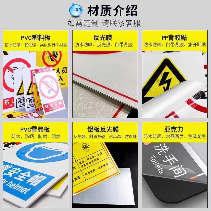 消防高位水箱标识牌不锈钢注意安全警示牌配电间标识牌装修工地厂